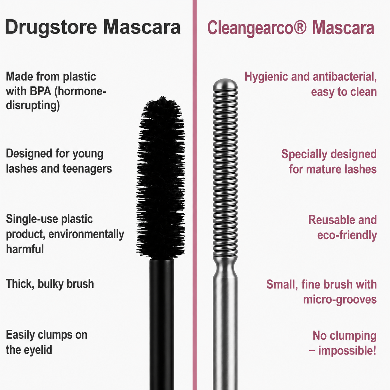 Cleangearco® Waterproof Fibre Mascara💧  – Volume & Length without Clumping for Dramatic Moments