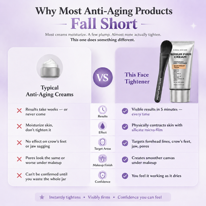 🔥Summer sale Instant Face Provisional Eye Tightener